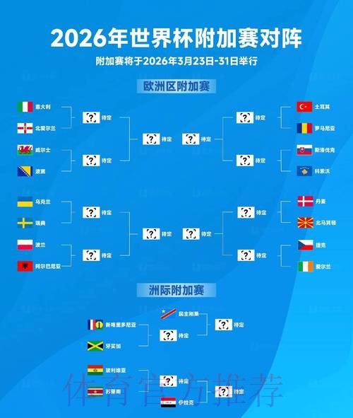 2026世界杯盘口入口热门
