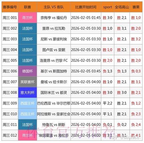 2026世界杯预测软件最新网址 2026世界杯预测软件最新网址